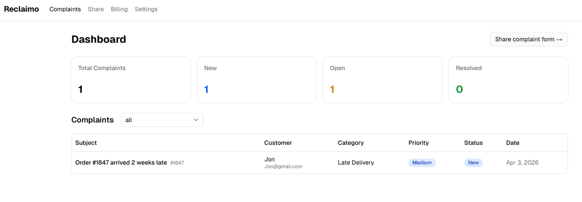 Complaint management dashboard